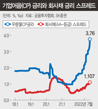  ※ 이미지를 누르면 크게 볼 수 있습니다.