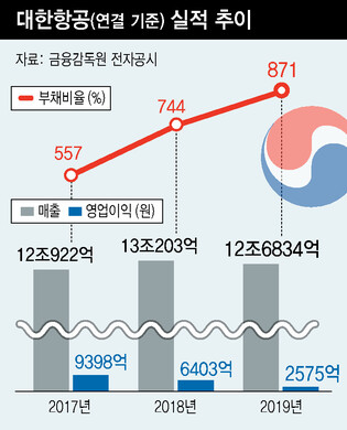  ※ 이미지를 누르면 크게 볼 수 있습니다.