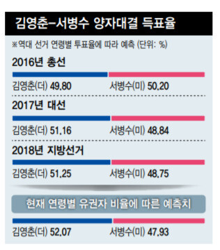  ※ 이미지를 누르면 크게 볼 수 있습니다.