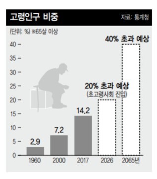  ※ 이미지를 누르면 크게 볼 수 있습니다.