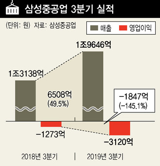  ※ 이미지를 누르면 크게 볼 수 있습니다.