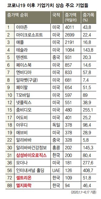  ※ 이미지를 누르면 크게 볼 수 있습니다.