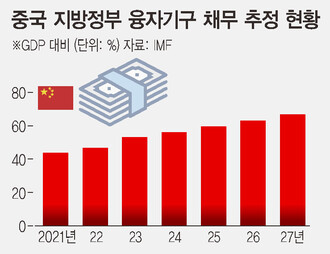  ※ 이미지를 누르면 크게 볼 수 있습니다.