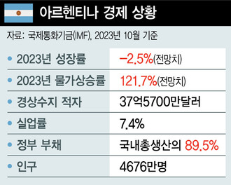  ※ 이미지를 누르면 크게 볼 수 있습니다.