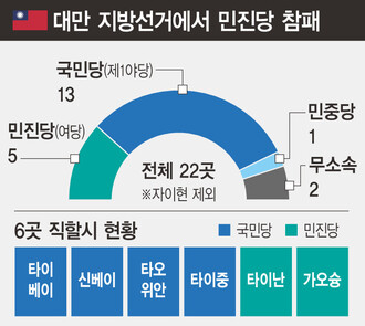  ※ 이미지를 누르면 크게 볼 수 있습니다.