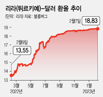  ※ 이미지를 누르면 크게 볼 수 있습니다.