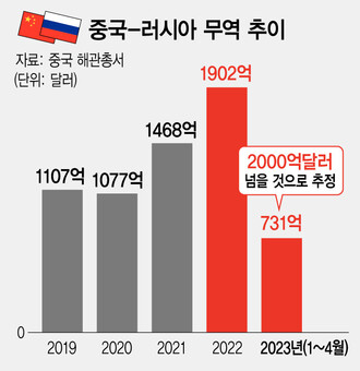  ※ 이미지를 누르면 크게 볼 수 있습니다.