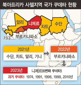  ※ 이미지를 누르면 크게 볼 수 있습니다.