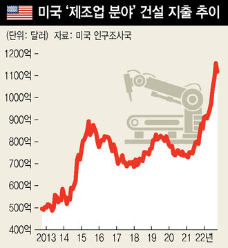  ※ 이미지를 누르면 크게 볼 수 있습니다.