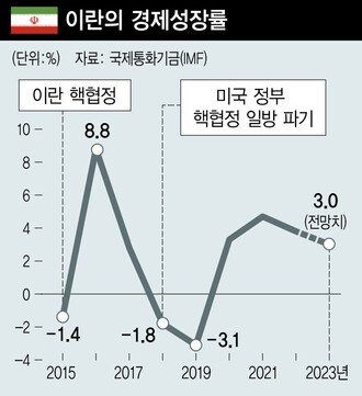  ※ 이미지를 누르면 크게 볼 수 있습니다.