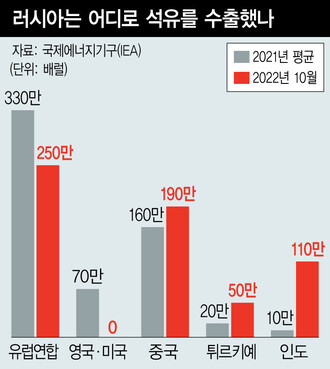  ※ 이미지를 누르면 크게 볼 수 있습니다.