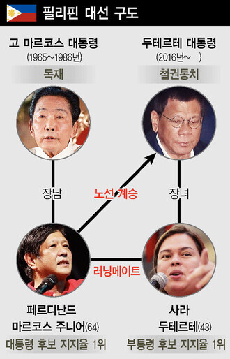  ※ 이미지를 누르면 크게 볼 수 있습니다.