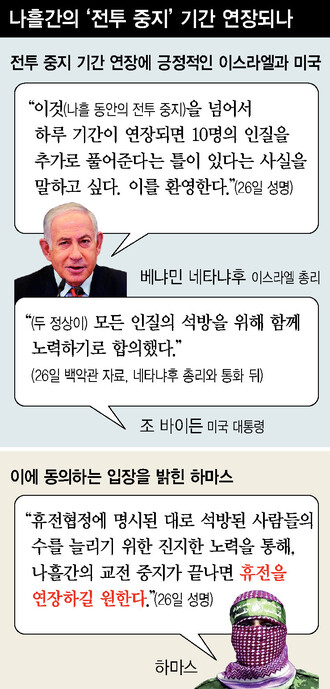  ※ 이미지를 누르면 크게 볼 수 있습니다.