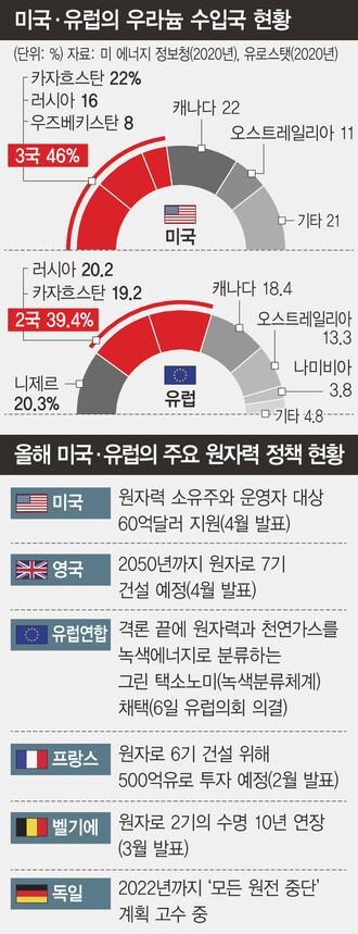  ※ 이미지를 누르면 크게 볼 수 있습니다.