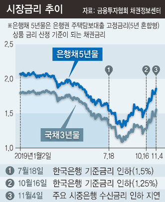  ※ 이미지를 누르면 크게 볼 수 있습니다.