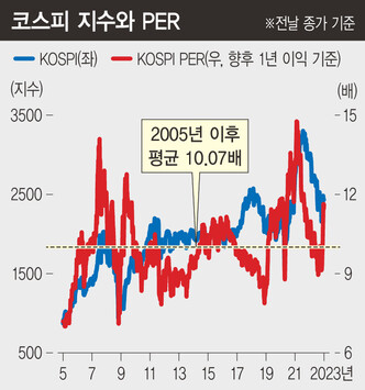  ※ 이미지를 누르면 크게 볼 수 있습니다.