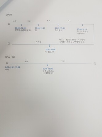 부산시가 공개했던 36번째 확진자의 이동경로. 지난달 21일 오후 4시에 방문한 링구아어학원을 넣었다가 이후 삭제했다. 부산시 제공