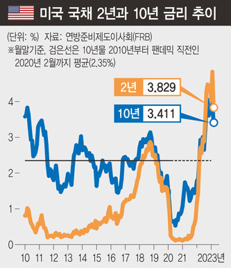  ※ 이미지를 누르면 크게 볼 수 있습니다.