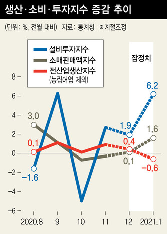  ※ 이미지를 누르면 크게 볼 수 있습니다.