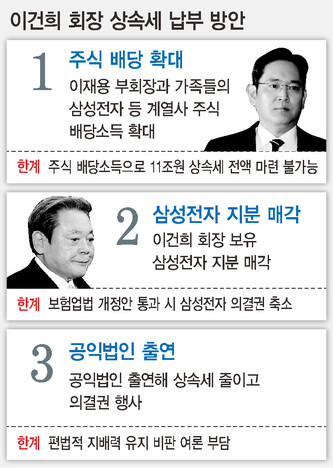  ※ 이미지를 누르면 크게 볼 수 있습니다.