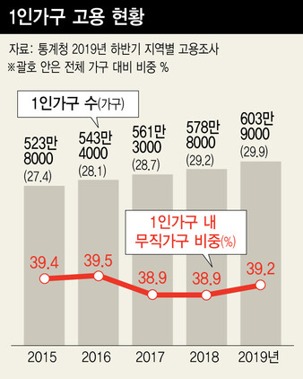  ※ 이미지를 누르면 크게 볼 수 있습니다.