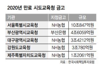  ※ 이미지를 누르면 크게 볼 수 있습니다.