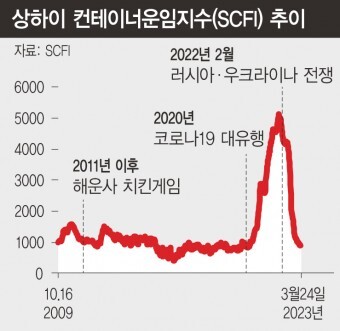  ※ 이미지를 누르면 크게 볼 수 있습니다.