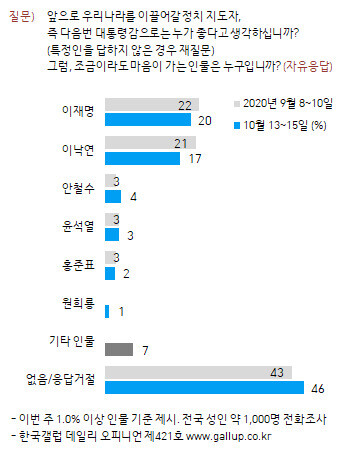  ※ 이미지를 누르면 크게 볼 수 있습니다.