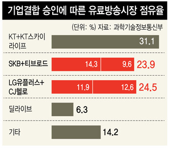  ※ 이미지를 누르면 크게 볼 수 있습니다.