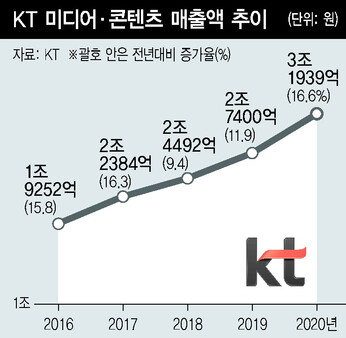  ※ 이미지를 누르면 크게 볼 수 있습니다.