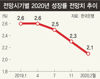  ※ 이미지를 누르면 크게 볼 수 있습니다.