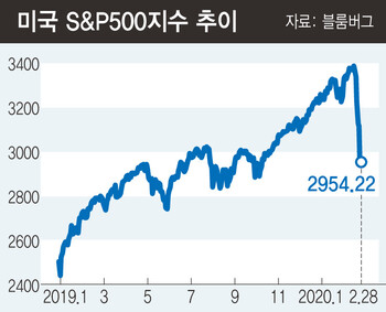  ※ 이미지를 누르면 크게 볼 수 있습니다.