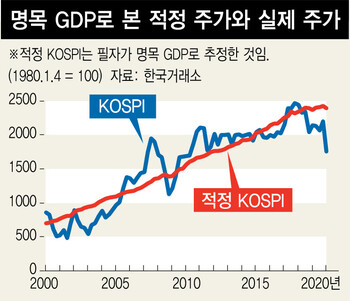  ※ 이미지를 누르면 크게 볼 수 있습니다.