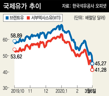  ※ 이미지를 누르면 크게 볼 수 있습니다.