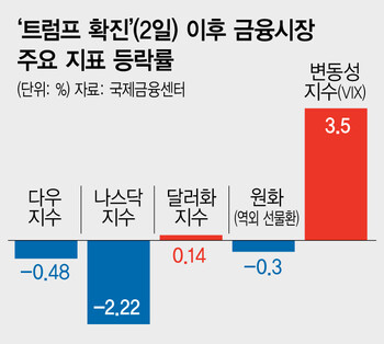  ※ 이미지를 누르면 크게 볼 수 있습니다.