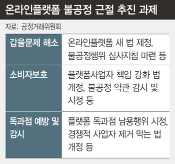  ※ 이미지를 누르면 크게 볼 수 있습니다.