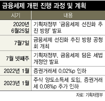  ※ 이미지를 누르면 크게 볼 수 있습니다.