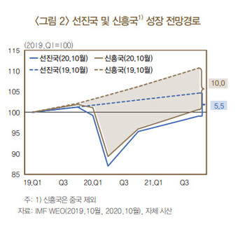  ※ 이미지를 누르면 크게 볼 수 있습니다.