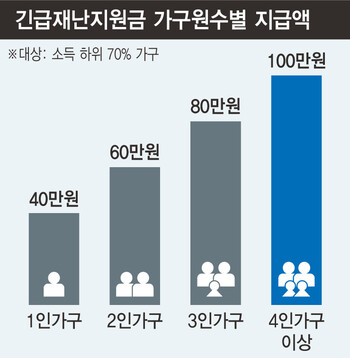  ※ 이미지를 누르면 크게 볼 수 있습니다.