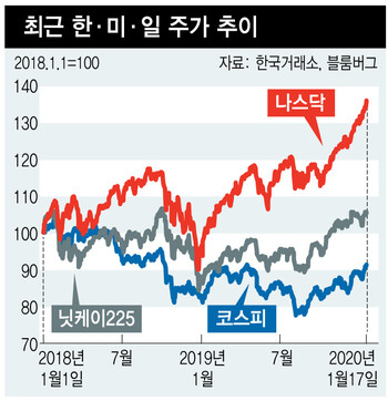  ※ 이미지를 누르면 크게 볼 수 있습니다.