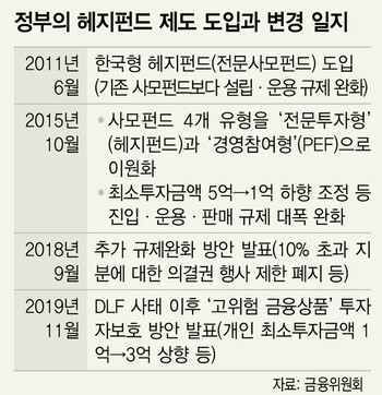  ※ 이미지를 누르면 크게 볼 수 있습니다.