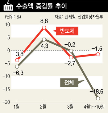  ※ 이미지를 누르면 크게 볼 수 있습니다.