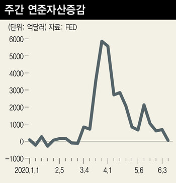  ※ 이미지를 누르면 크게 볼 수 있습니다.