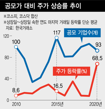  ※ 이미지를 누르면 크게 볼 수 있습니다.