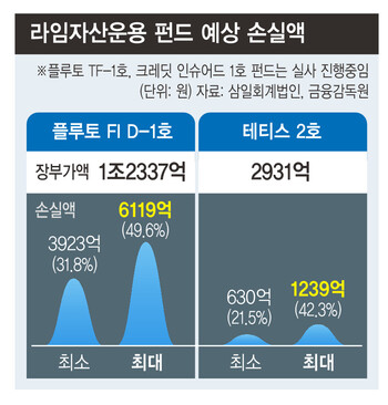  ※ 이미지를 누르면 크게 볼 수 있습니다.