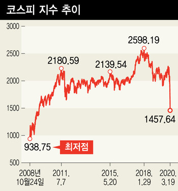  ※ 이미지를 누르면 크게 볼 수 있습니다.