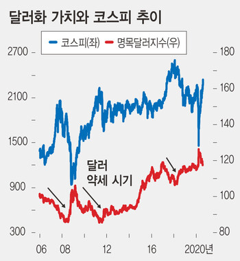  ※ 이미지를 누르면 크게 볼 수 있습니다.