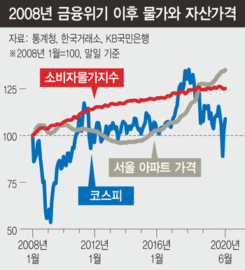  ※ 이미지를 누르면 크게 볼 수 있습니다.