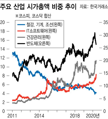  ※ 이미지를 누르면 크게 볼 수 있습니다.