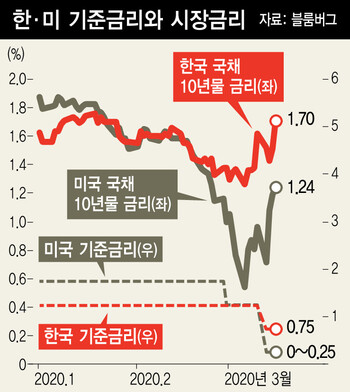  ※ 이미지를 누르면 크게 볼 수 있습니다.